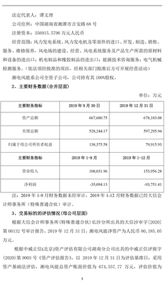 重磅！湘電風能100%股權正式掛牌轉讓 評估價值10.27億元的技術轉讓新篇章
